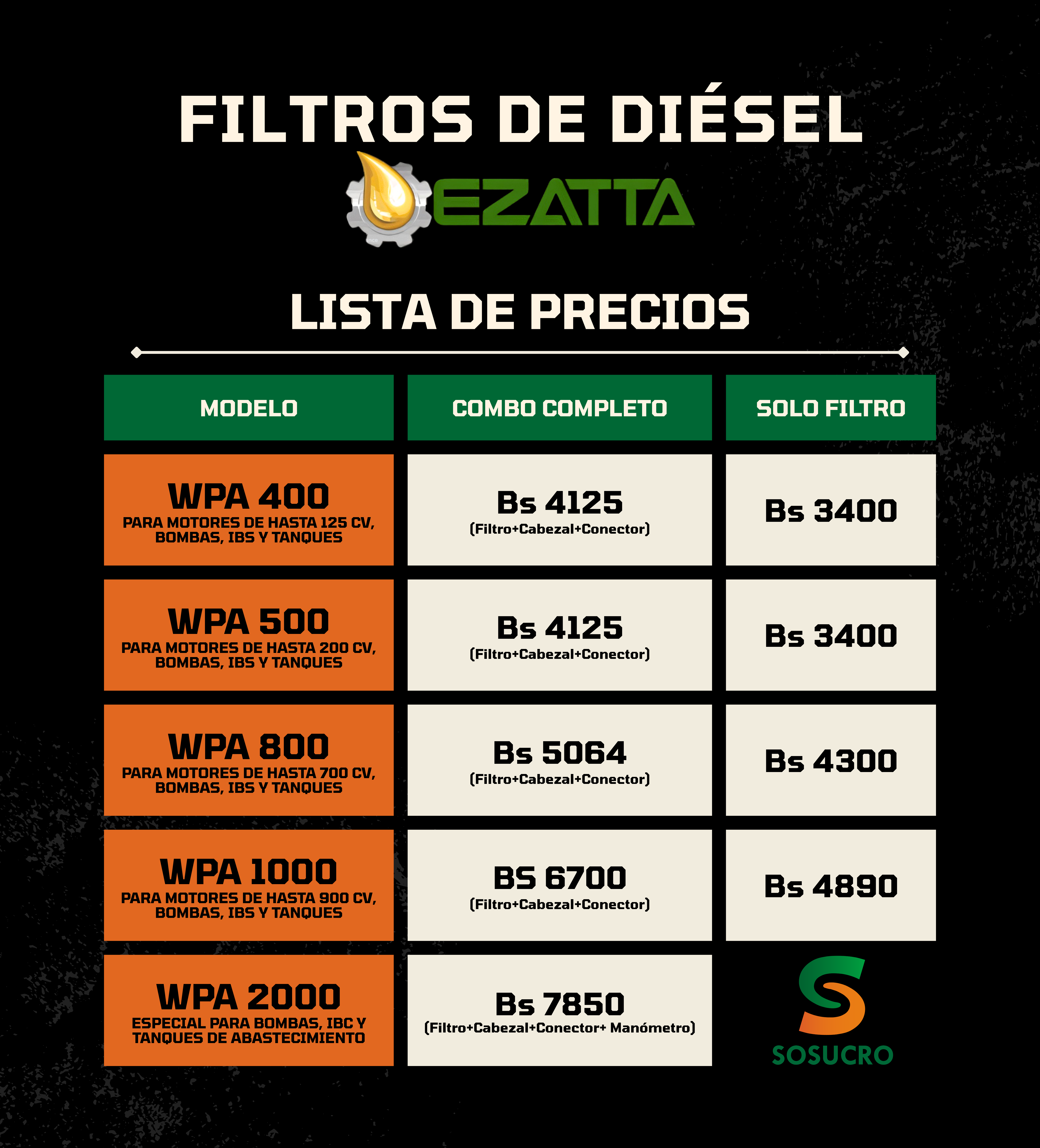 Lista de precios Ezatta